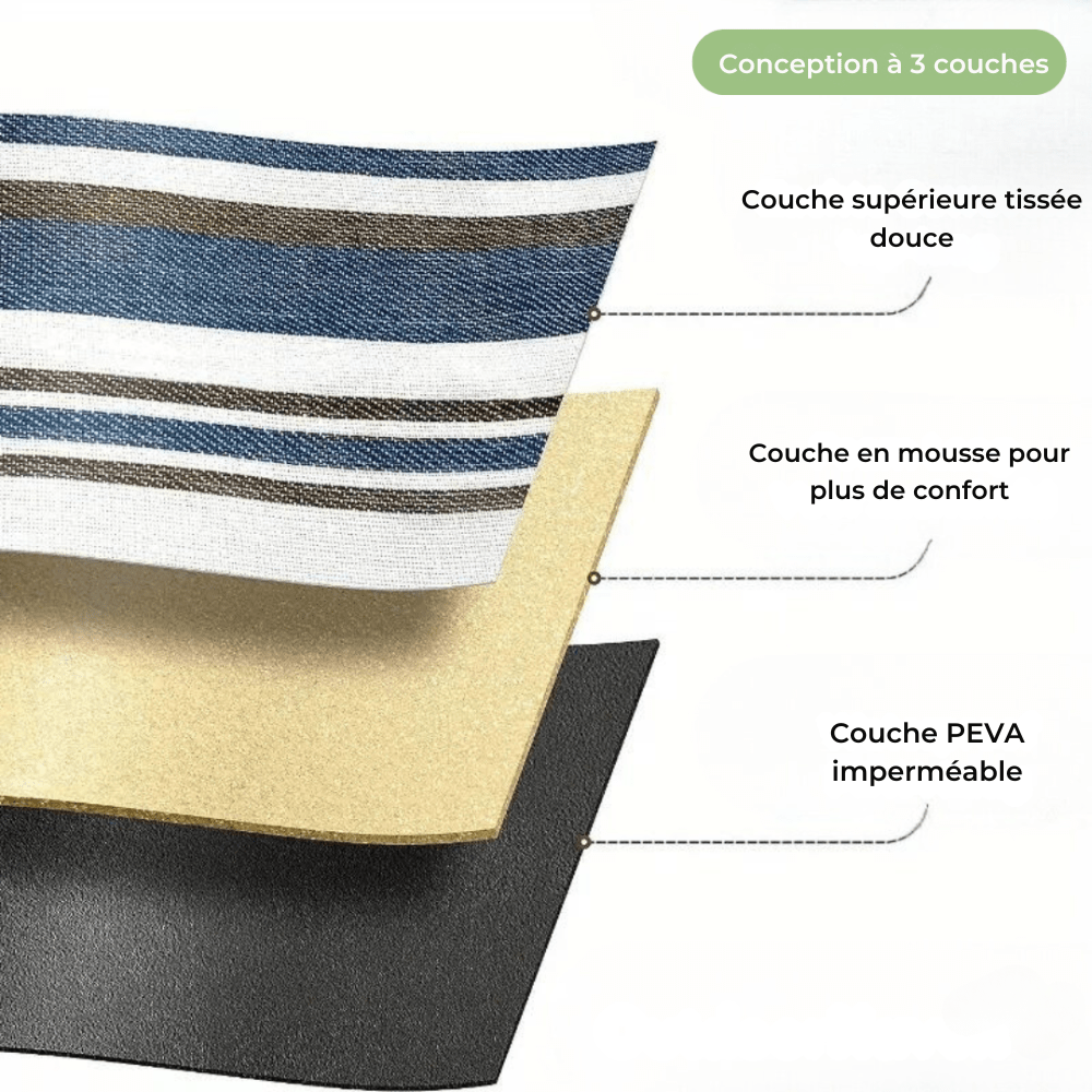 Tapis Pique-Nique Imperméable et Pliable 150x200 cm – Confort Léger pour Camping et Plage